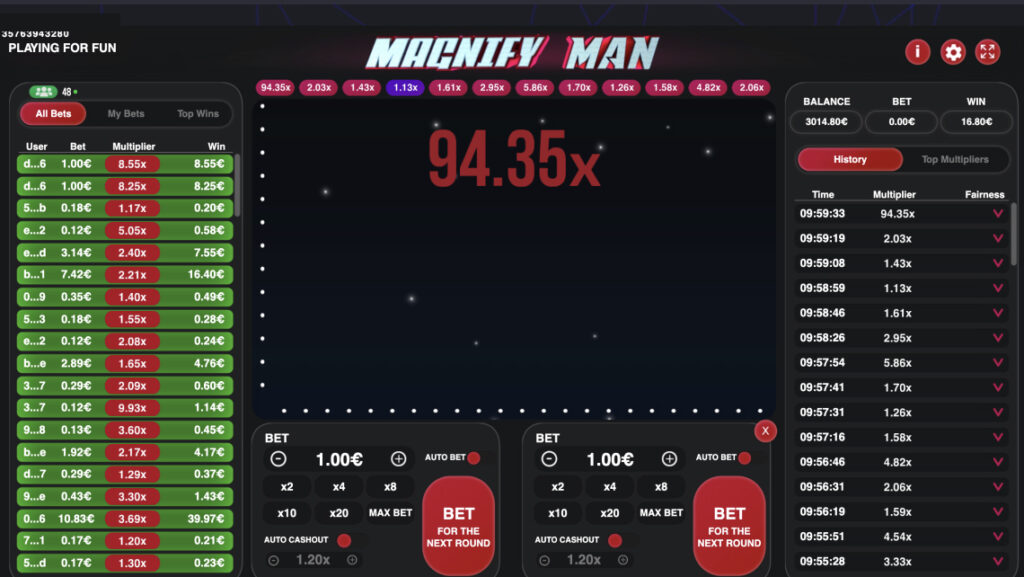 Magnify Man huge win