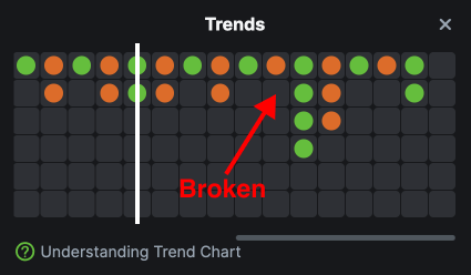 Entropy in crash gambling games